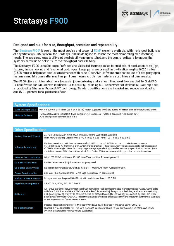 Datenblatt-F900-EN-2024-12-03.pdf