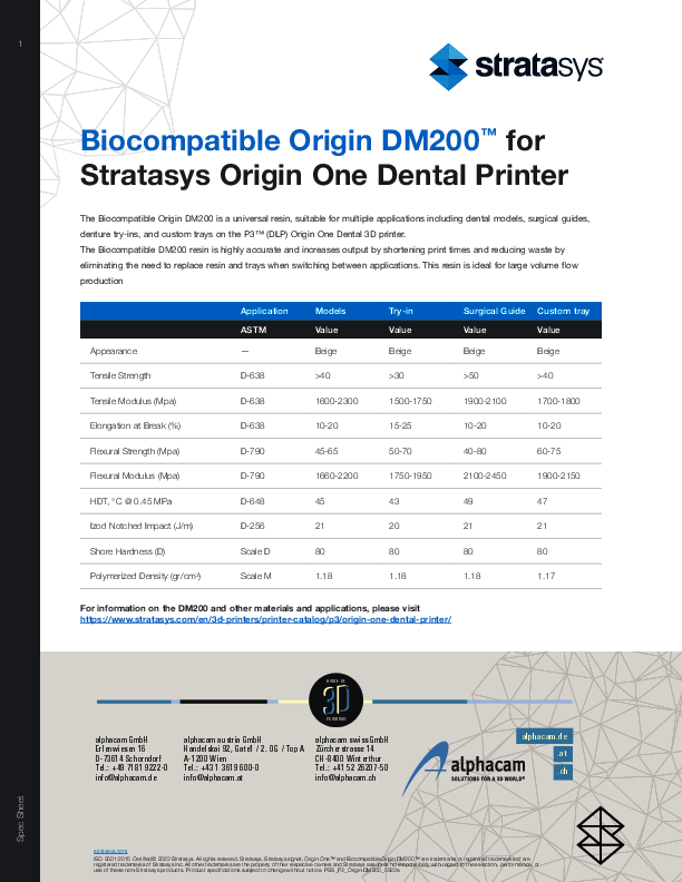 Materialeigenschaften-Uebersicht-OriginOne-DM200-2024-04-18.pdf