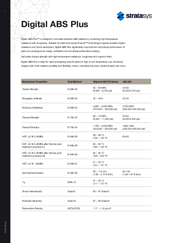 Materialdatenblatt-Digital-ABS-Plus-EN-2021-06-08.pdf