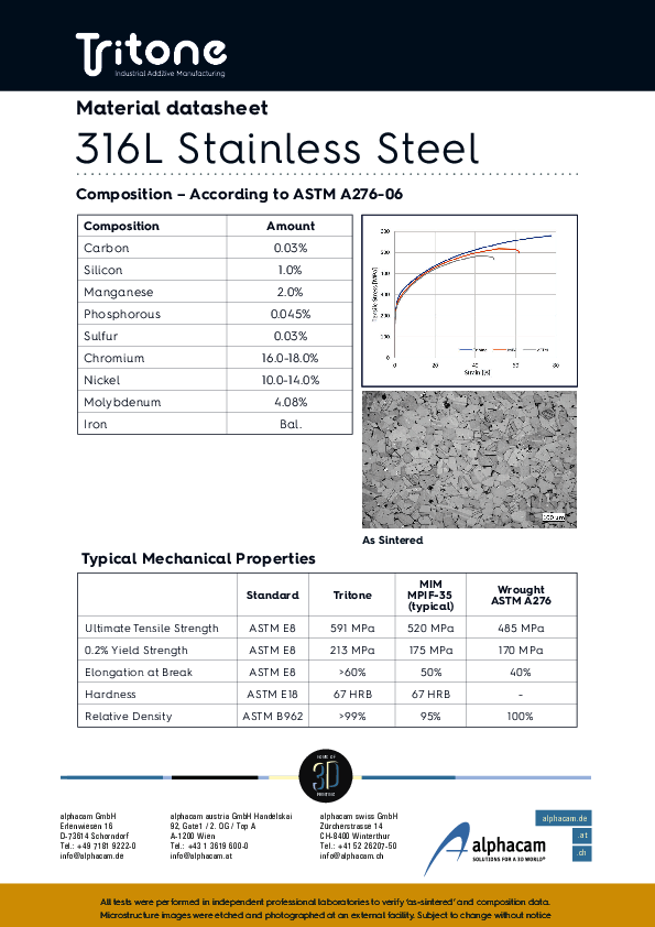 Materialdatenblatt-316L-2021-06-18.pdf