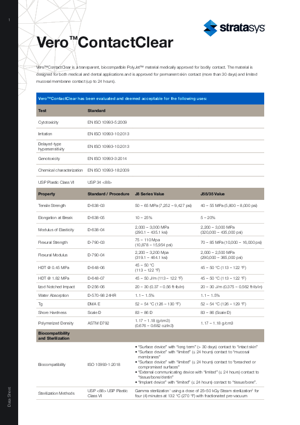 Materialdatenblatt-VeroContactClear-EN-2021-06-08.pdf