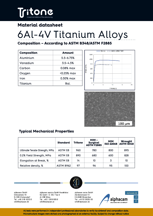 Materialdatenblatt-Titanium-6Al-4V-2021-11-31.pdf