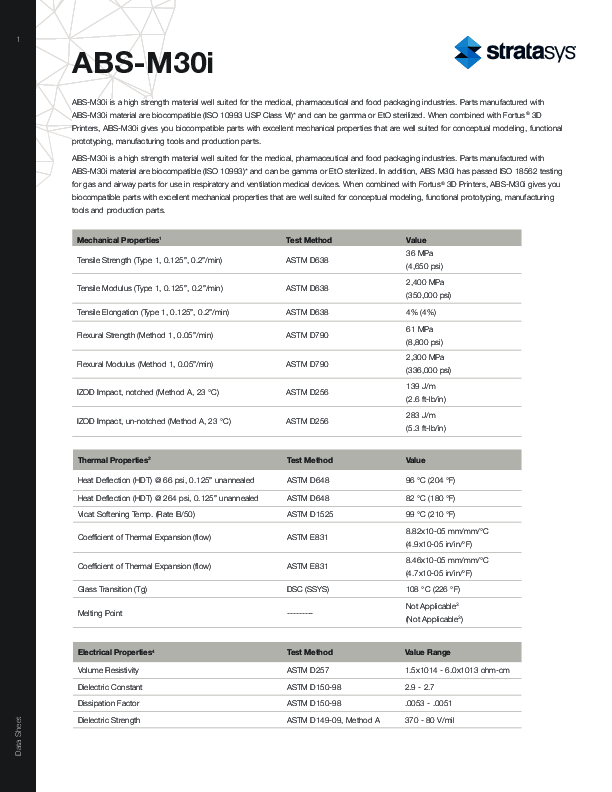 Materialdatenblatt-ABS-M30i-EN-2024-01-05.pdf